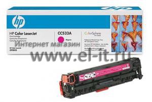 HP Color LaserJet CP2025 / CM2320 (magenta)